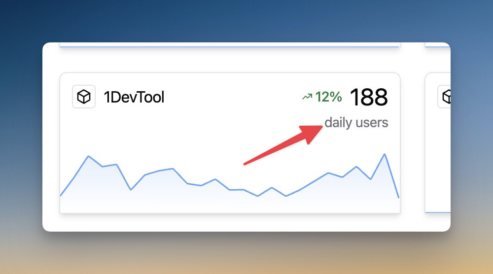 1DevTool on my dashboard: 188 daily users, up 12%