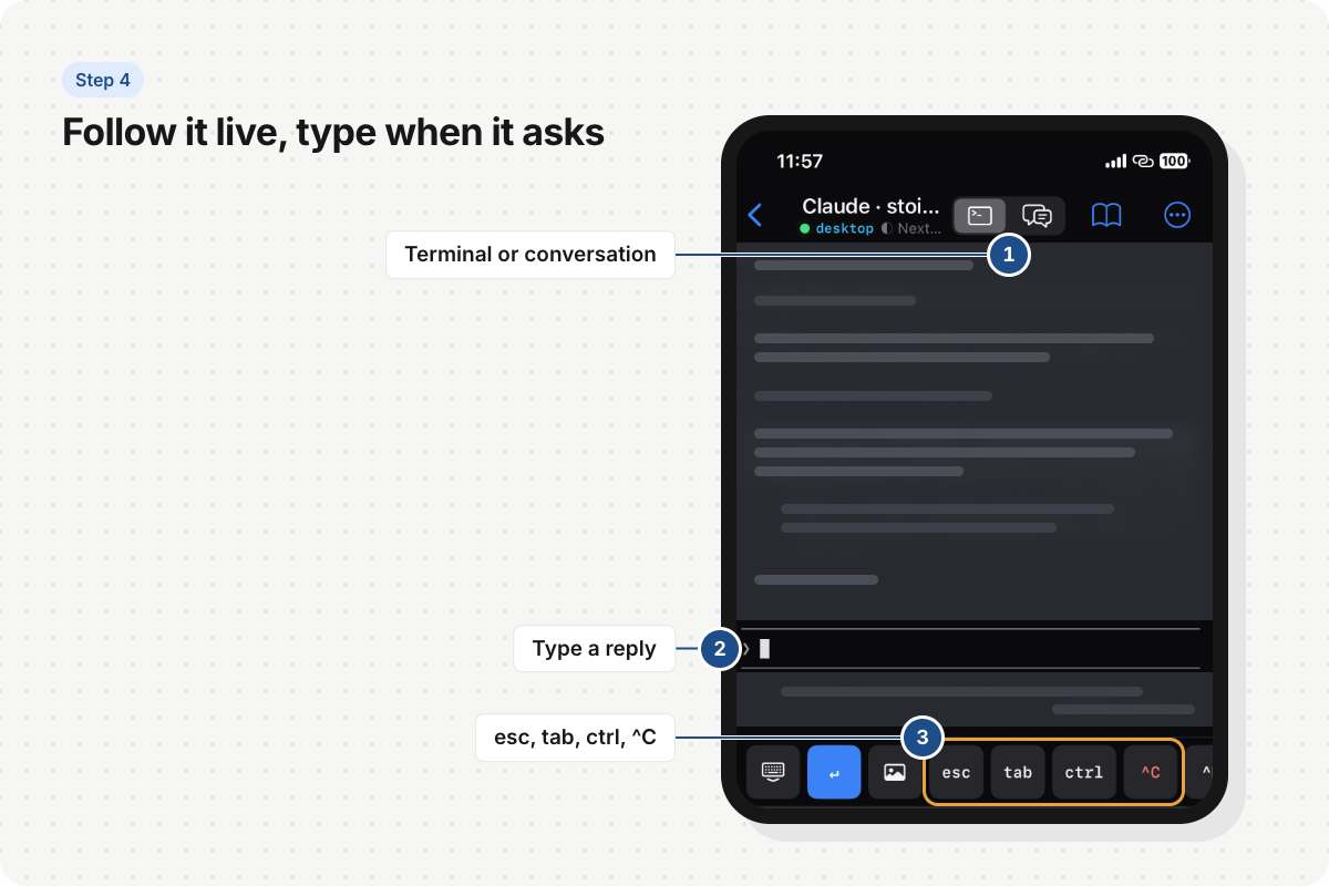 An agent session on iPhone with the terminal and conversation switch, the input line and the key row highlighted